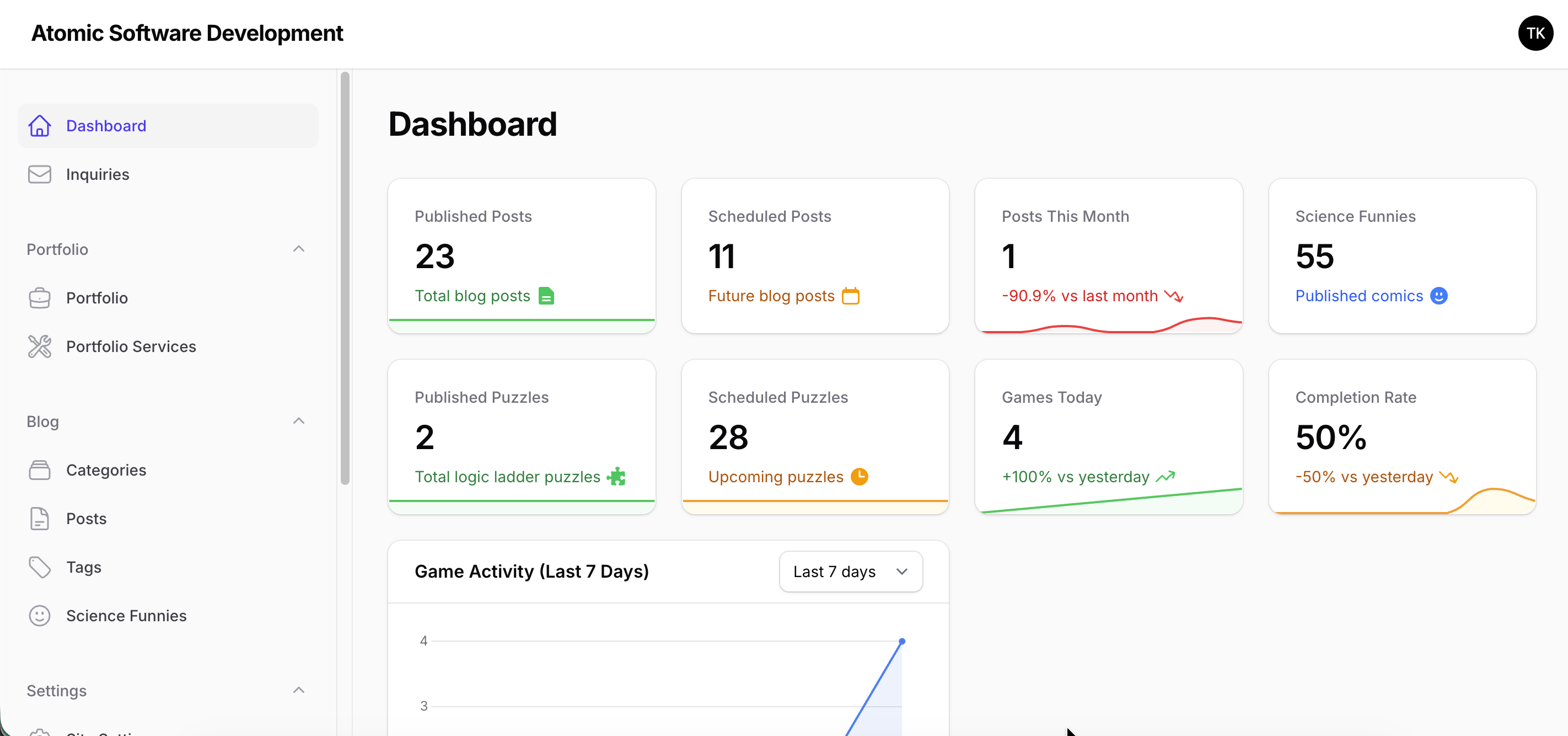 Atomic CMS - Modern Content Management, Infinitely Flexible